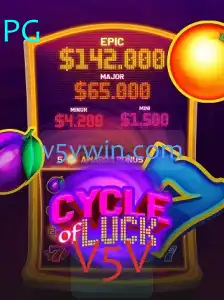 CycleofLuck: Um Mergulho no Mundo do Jogo de Sucesso Inovador